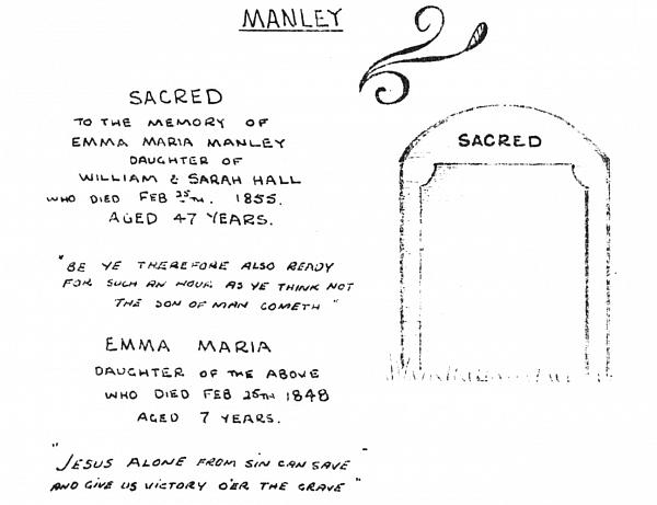 Grave drawing