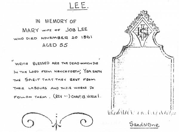 Grave drawing