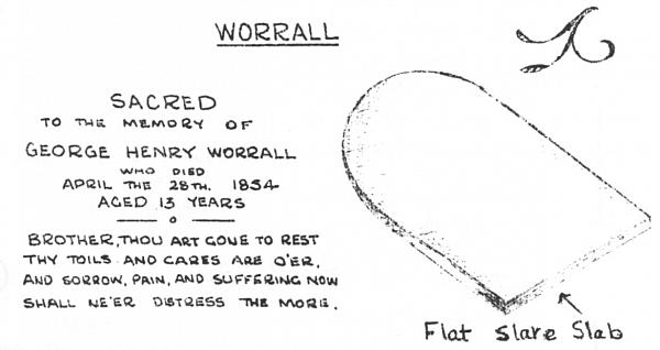 Grave drawing