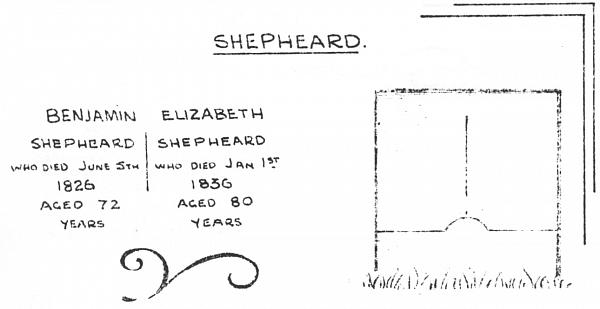 Grave drawing