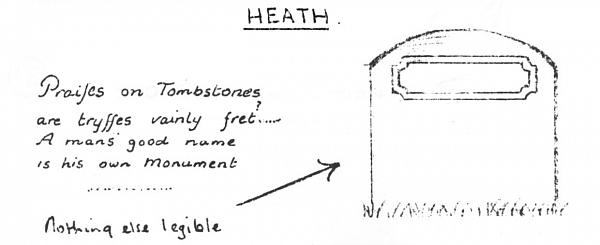 Grave drawing