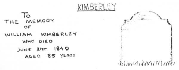Grave drawing
