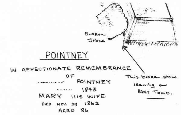 Grave drawing