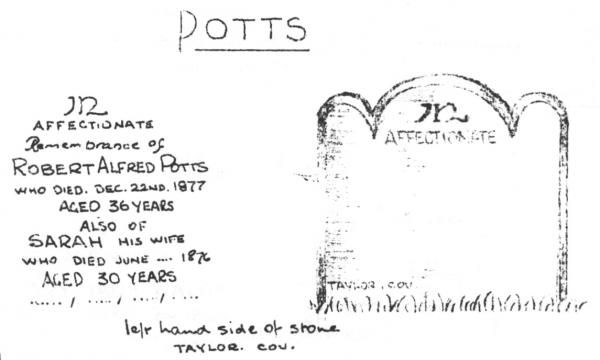Grave drawing