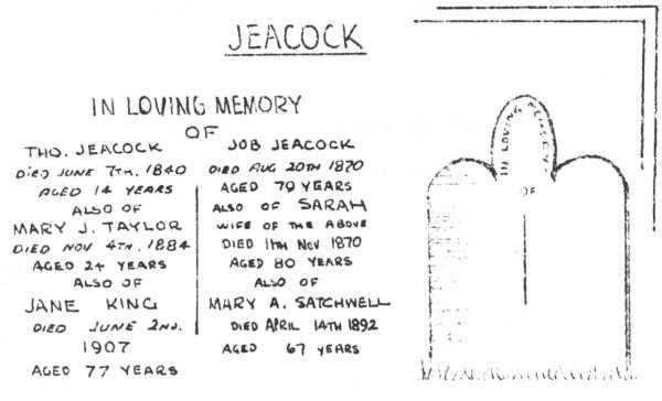 Grave drawing