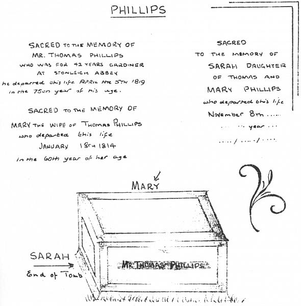 Grave drawing