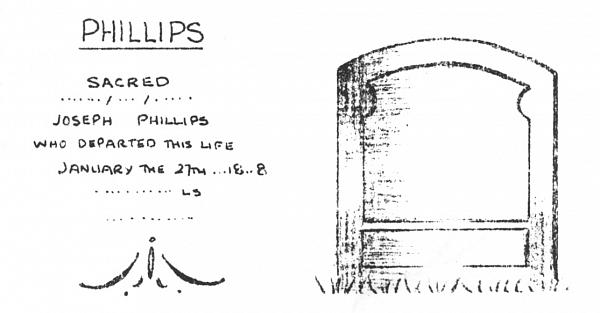 Grave drawing