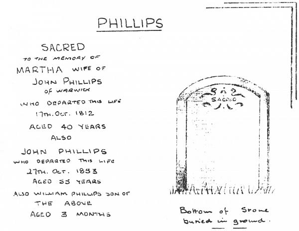 Grave drawing