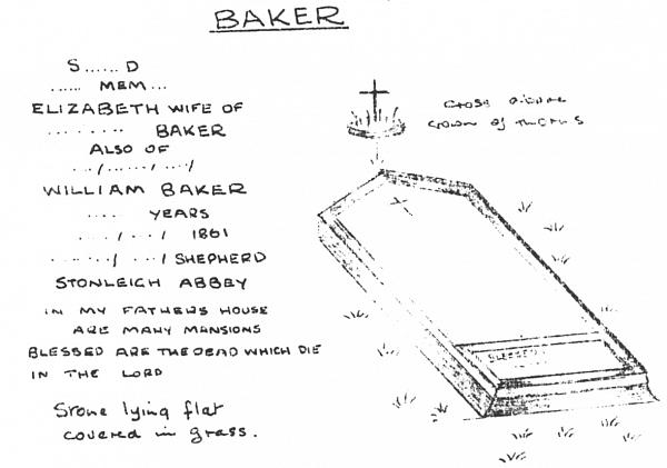 Grave drawing