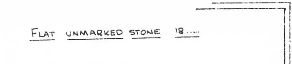 Grave drawing