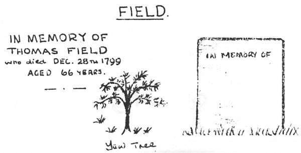 Grave drawing