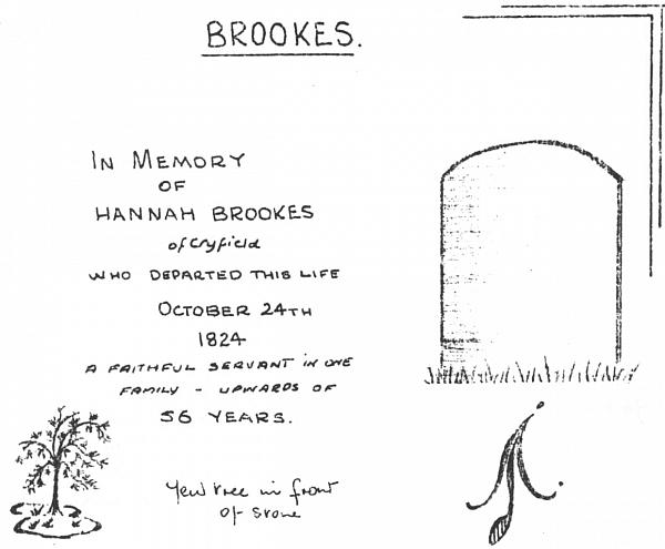 Grave drawing