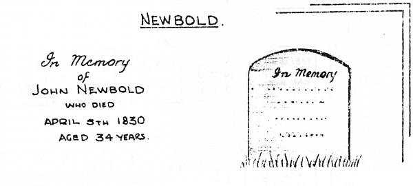 Grave drawing