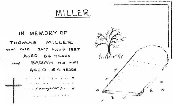 Grave drawing