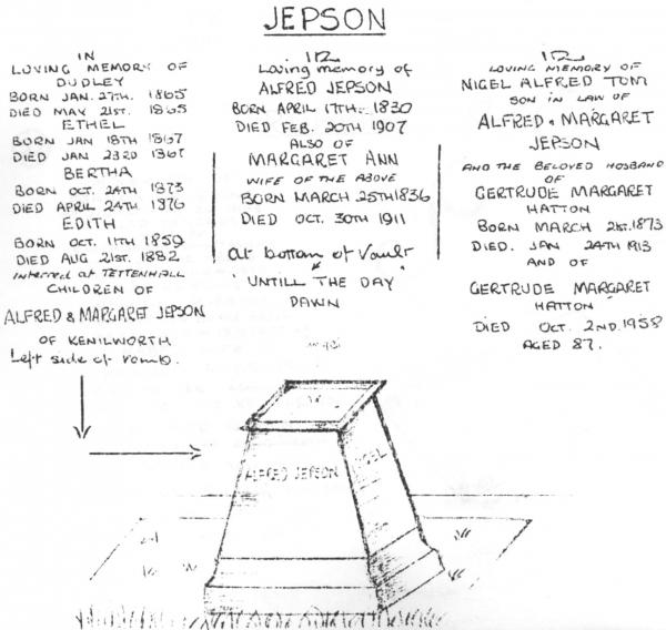 Grave drawing