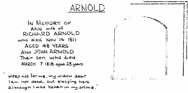 Grave drawing