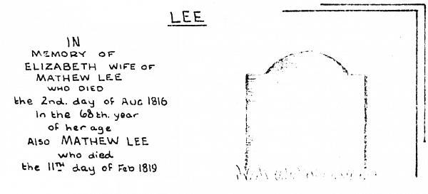 Grave drawing