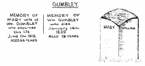 Grave drawing