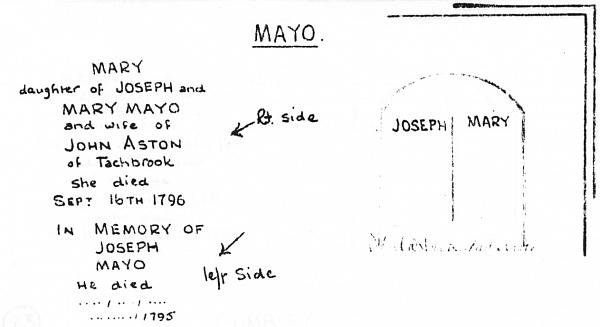 Grave drawing