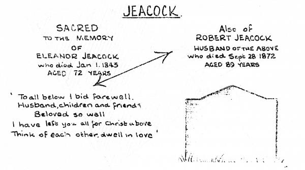 Grave drawing
