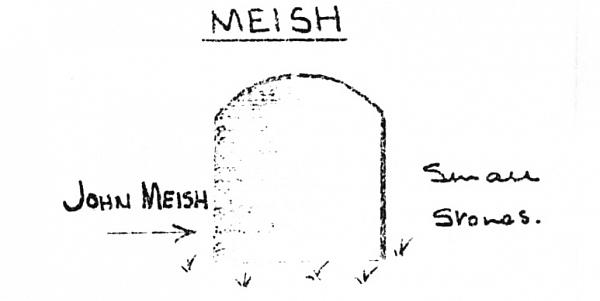 Grave drawing
