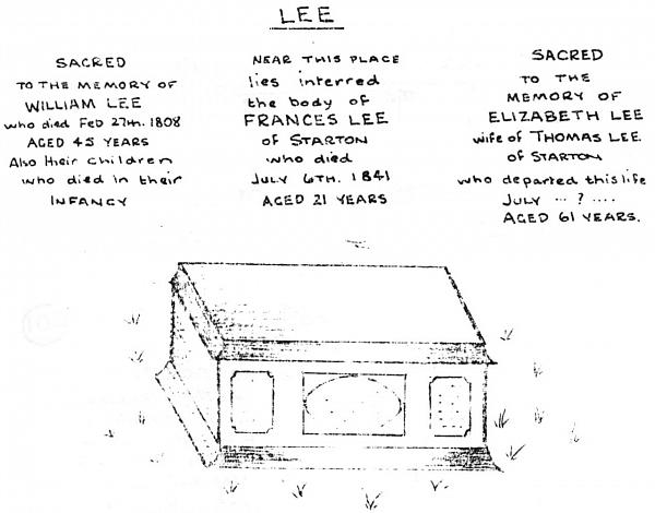 Grave drawing