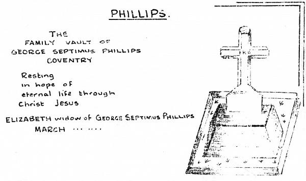 Grave drawing