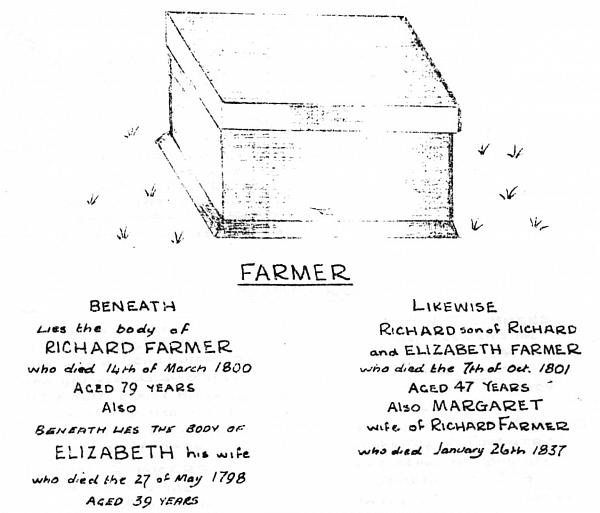 Grave drawing
