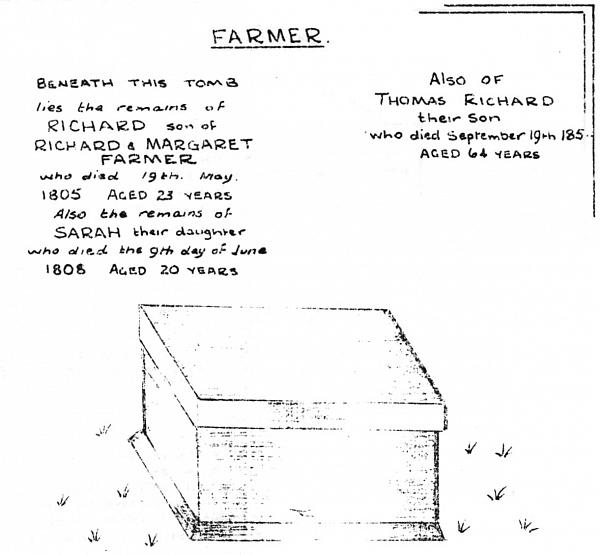 Grave drawing