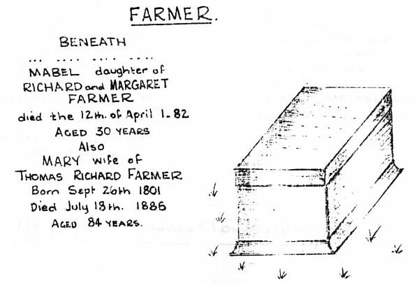 Grave drawing