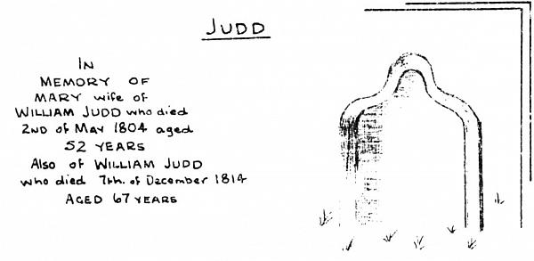 Grave drawing