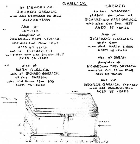Grave drawing