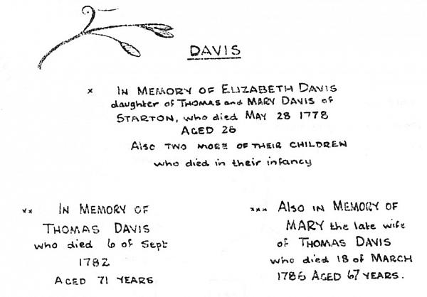 Grave drawing
