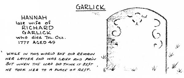 Grave drawing