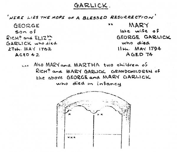 Grave drawing