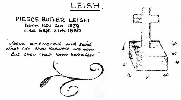 Grave drawing