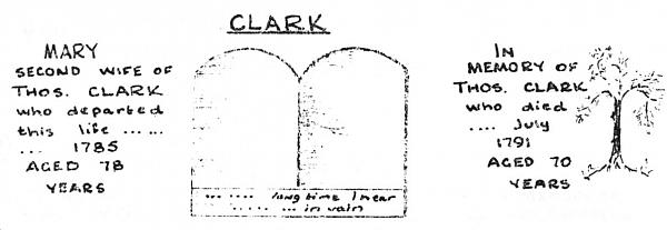 Grave drawing