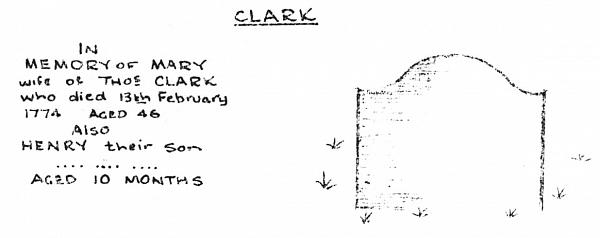 Grave drawing