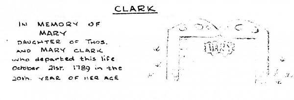 Grave drawing