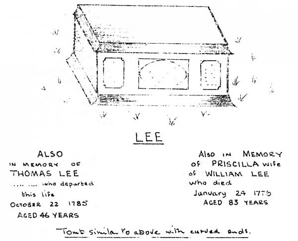 Grave drawing