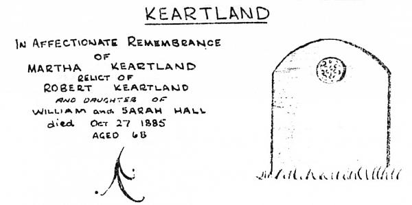 Grave drawing