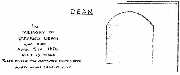 Grave drawing