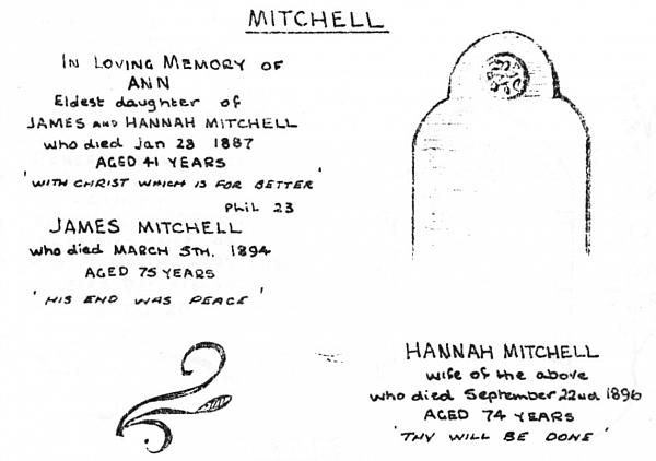 Grave drawing